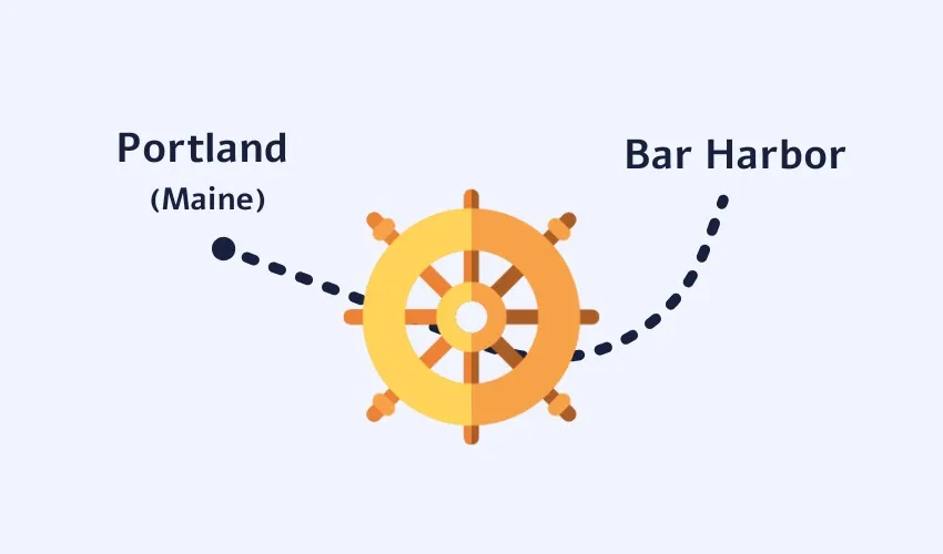 From Portland (Maine) to Bar Harbor